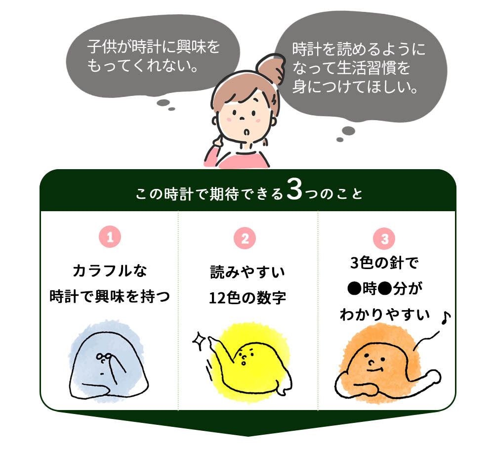 掛け時計(クオーツ) カラフルフレンチ 30cm