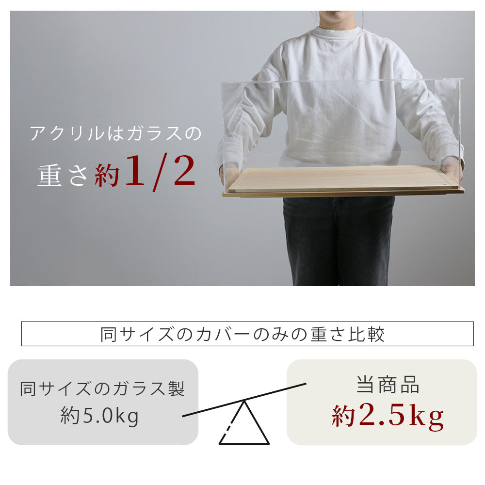 焼き菓子 ショーケース 卓上 持ち運び｜木製×アクリル ディスプレイ