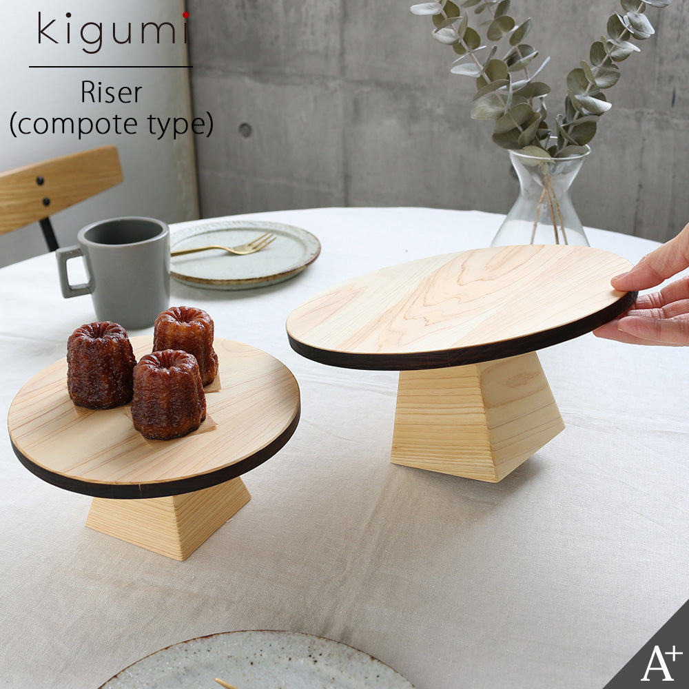 ショーケース – PRiSM オフィシャルショップ
